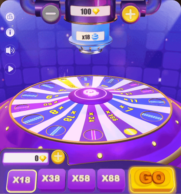 Top Wheel